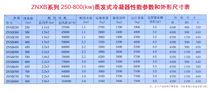 ZNXB系列250-800（kw）蒸�l式冷凝器性能��低庑纬叽绫�